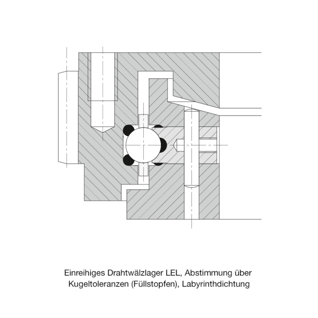 Konstruktionsbeispiel Wälzlager Typ LEL