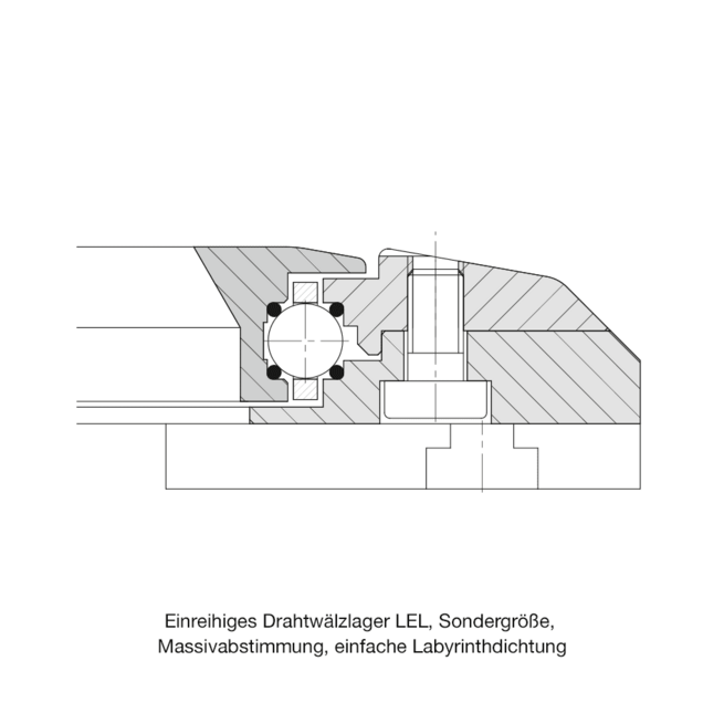 Einreihiges Drahtwälzlager