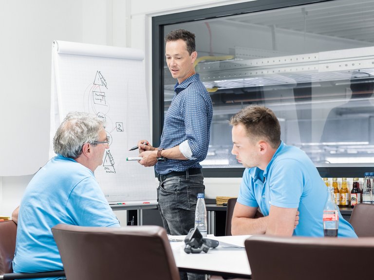 Overleg over procesmanagement bij Franke