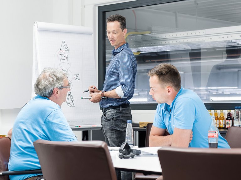 Besprechung zum Prozessmanagement bei Franke
