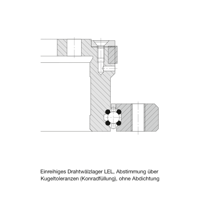 Einreihiges Drahtwälzlager LEL