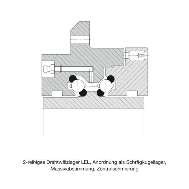 Konstruktionsbeispiel Wälzlager Typ LEL
