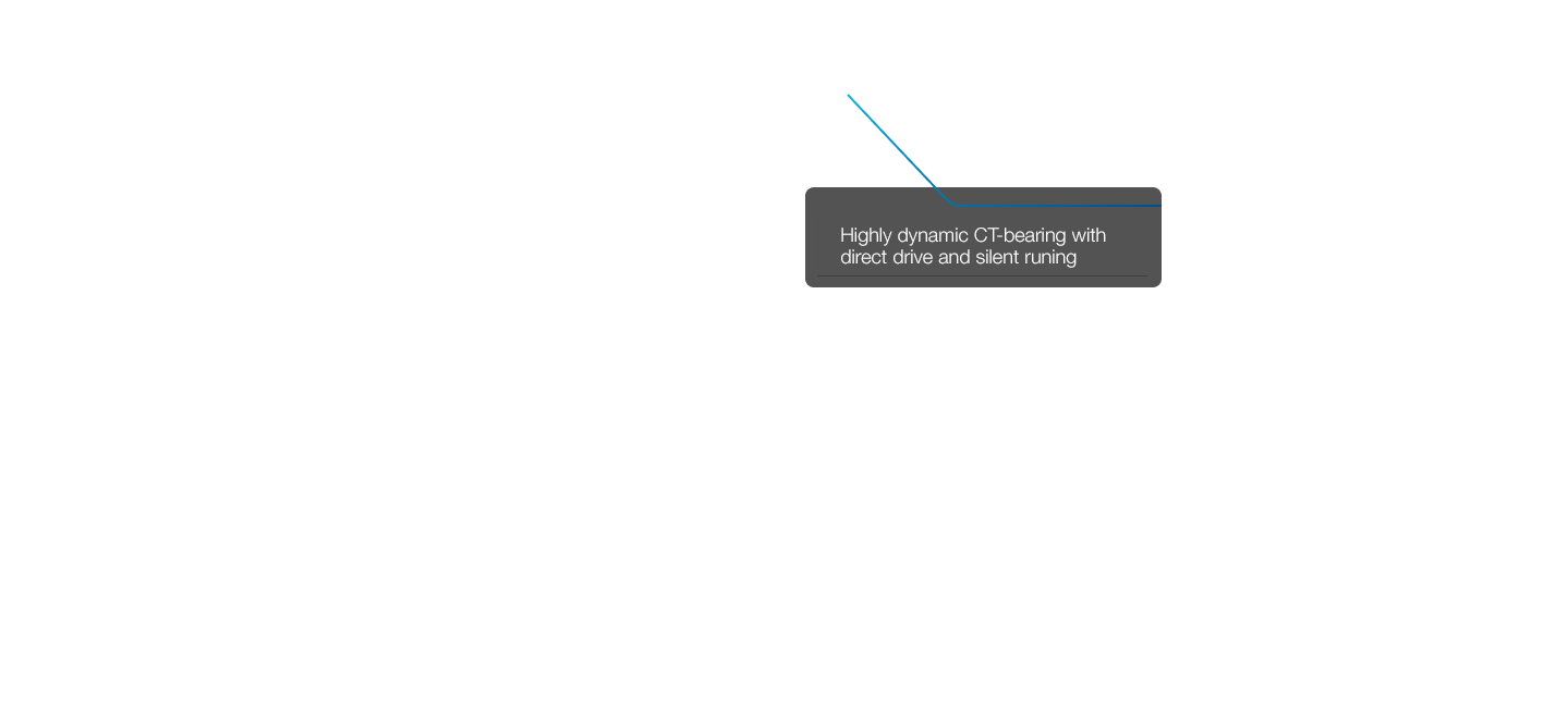 Highly dynamic CT bearing with direct drive and silent running