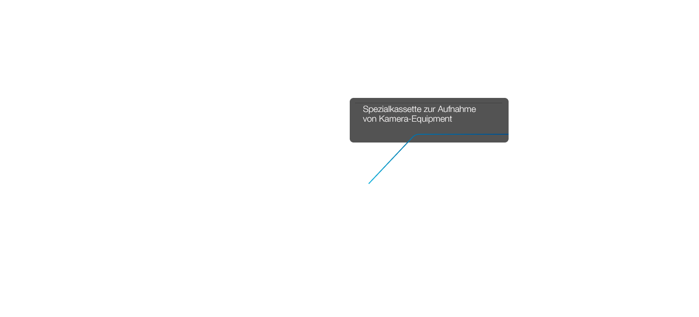 Anwendung Linearführung Kamera