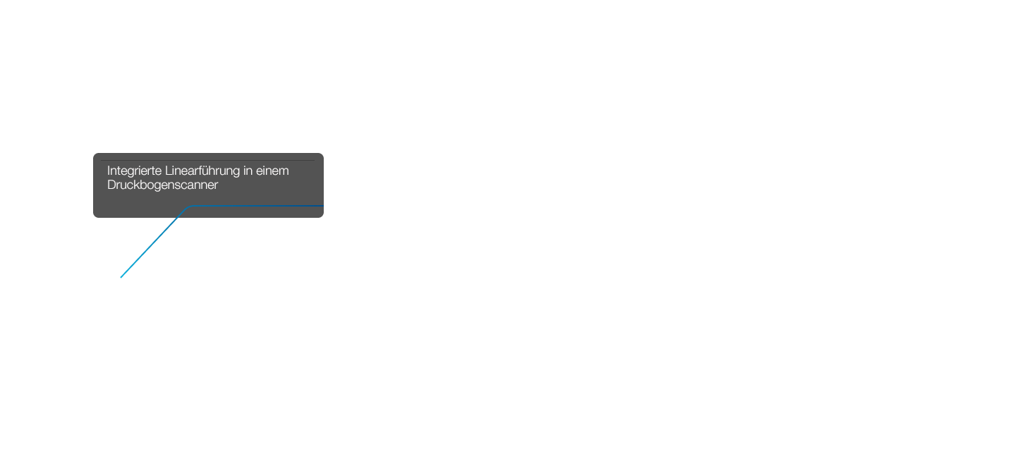 Linearführung Scanner