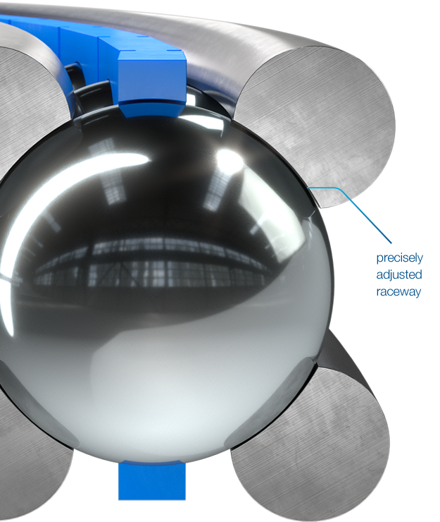 Ball running on precisely adjusted raceways of a Franke wire race bearing