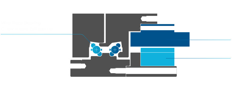 Schematic of a Franke wire race bearing with integrated direct drive