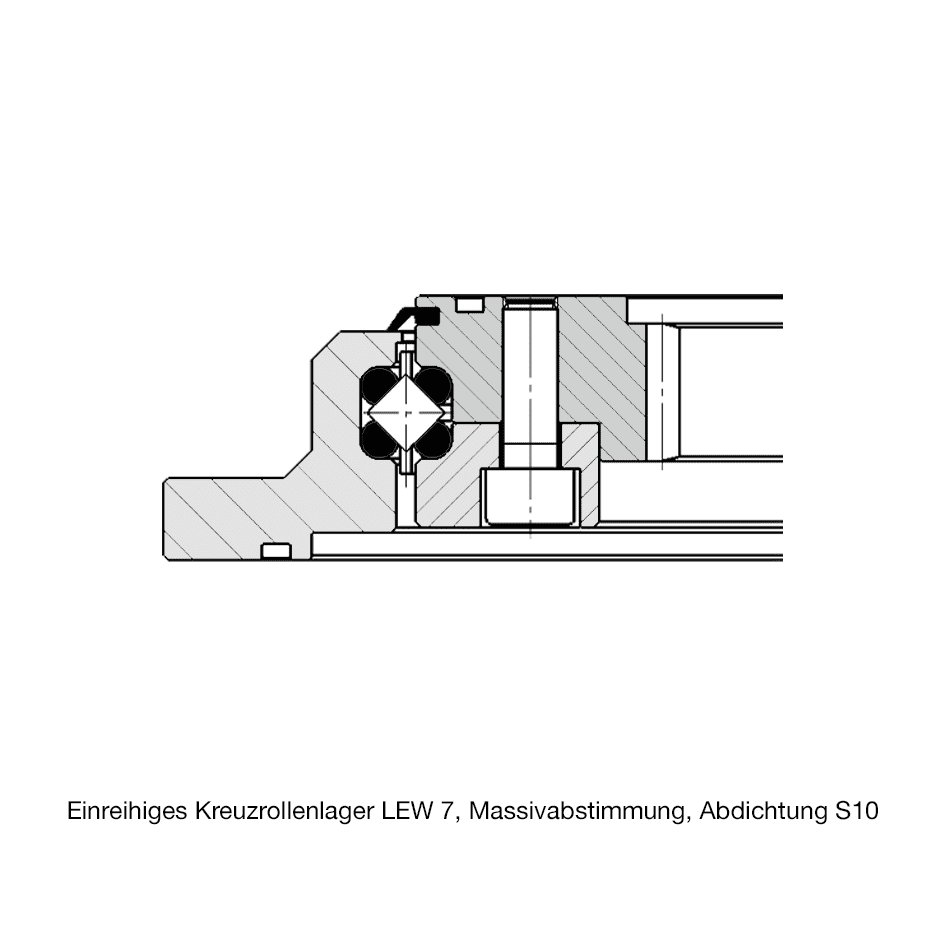 Konstruktionsvariante eines Franke Drahtwälzlagers Typ LEW