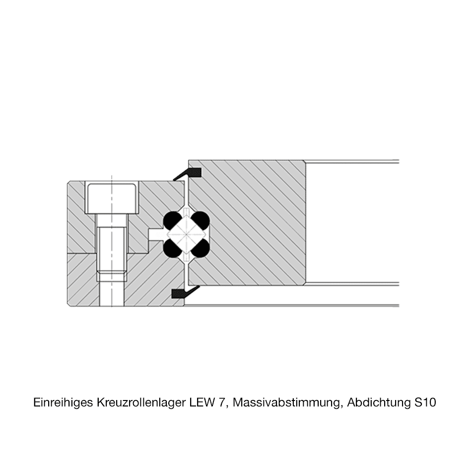 Konstruktionsbeispiel eines Franke Drahtwälzlagers Typ LEW