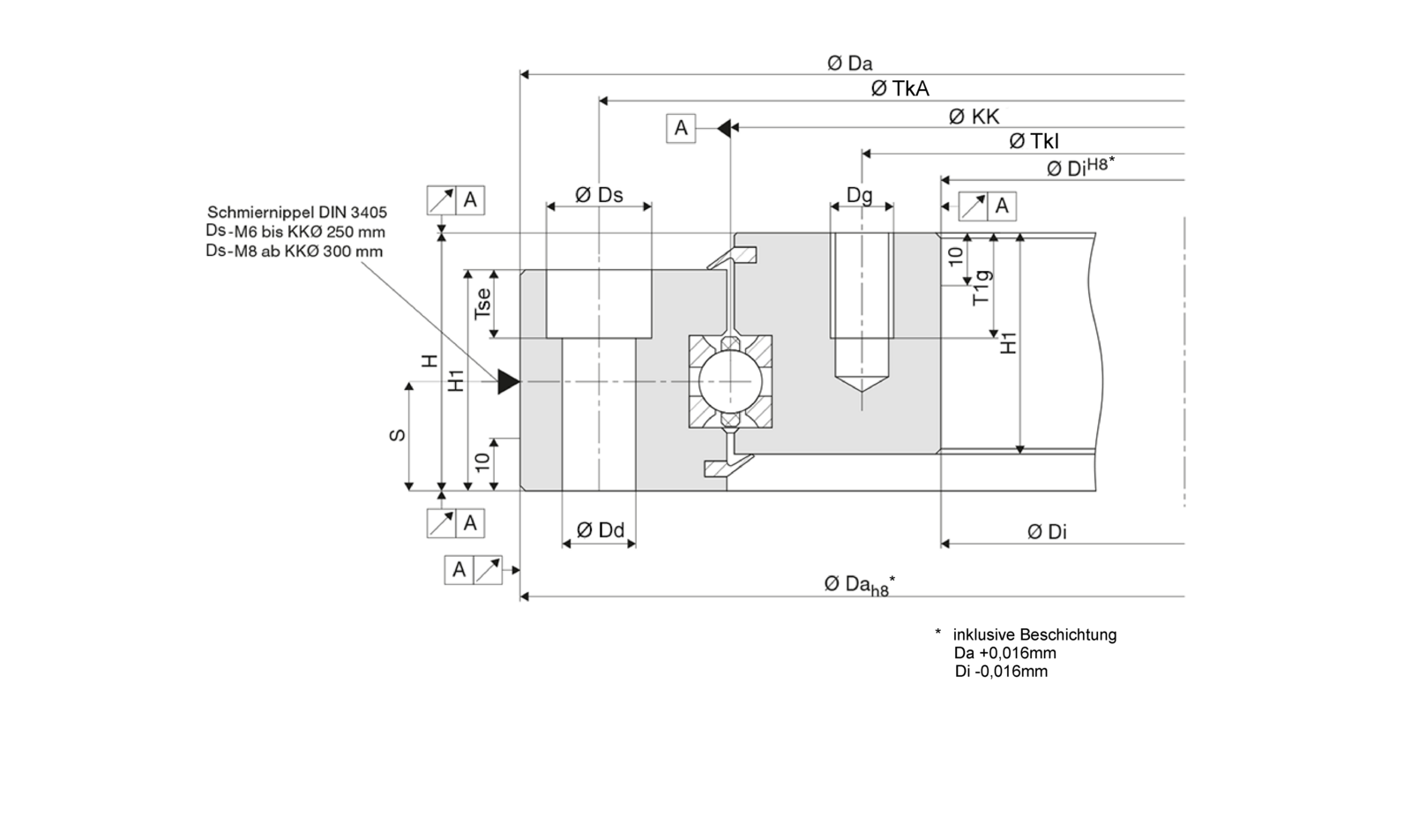LVA_Z_D
