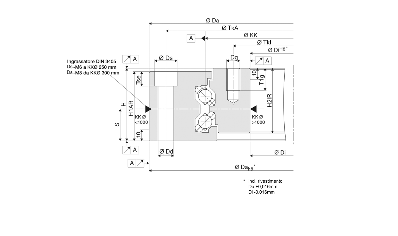 LVC_Z_ITDKdCv7sAm06tj